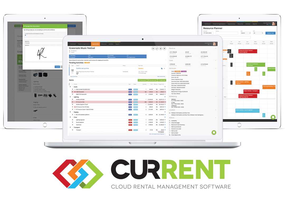 Current has seamlessly added over 14 updates to its cloud rental management system