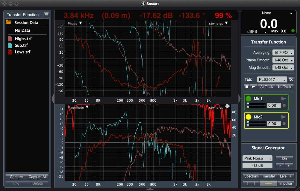 Powersoft will use the NAMM convention to launch a marketing initiative with Smaart developer Rational Acoustics