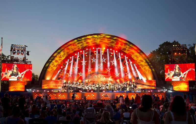 The Independence Day Spectacular on the banks of the Charles River