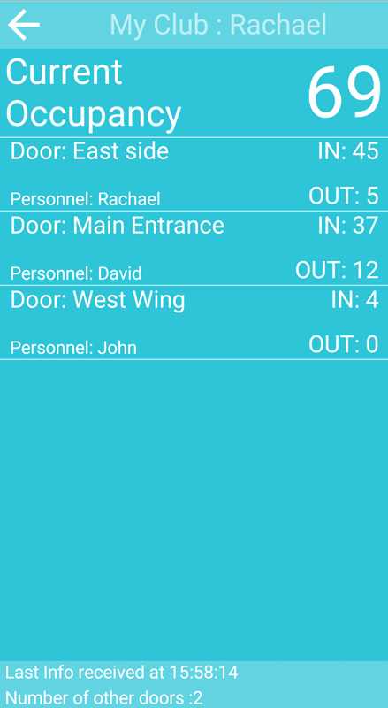 The app allows door personnel to count visitors in and out of all doors