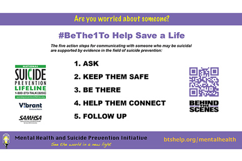 The #BeThe1To poster which lists the five steps that can be critical to saving a life