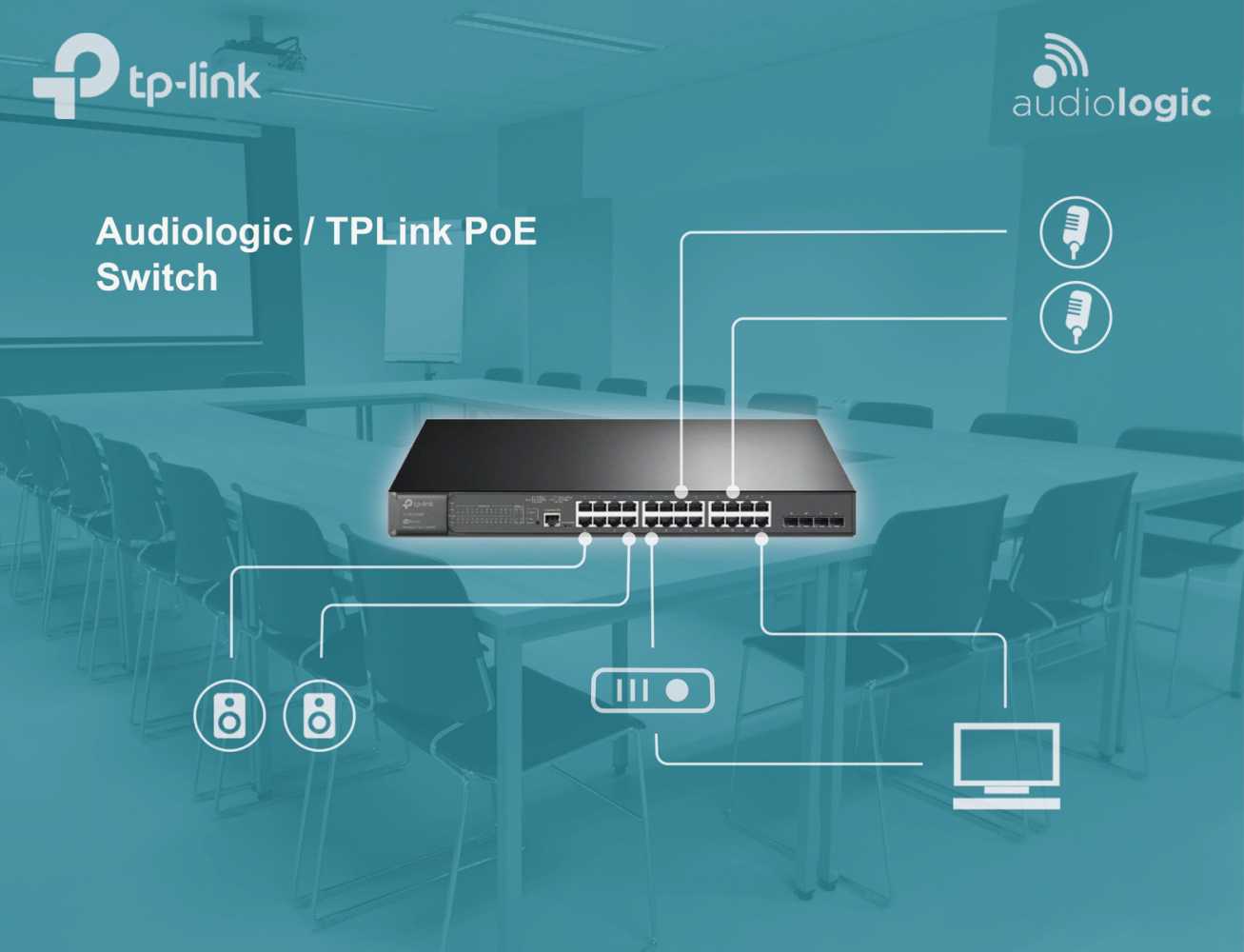 The network solution offers a way of making networking plug and play