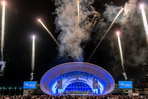 San Diego’s new Rady Shell at Jacobs Park is equipped with L-Acoustics K2 main arrays and KS28 subs