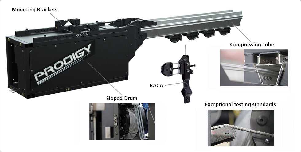 ETC’s Prodigy hoists are compatible with a range of different cable management options