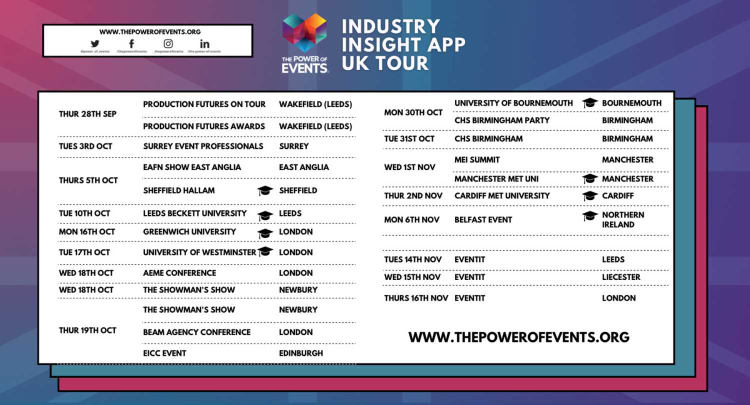 The Power of Events tour comprises over 20 engagements throughout October