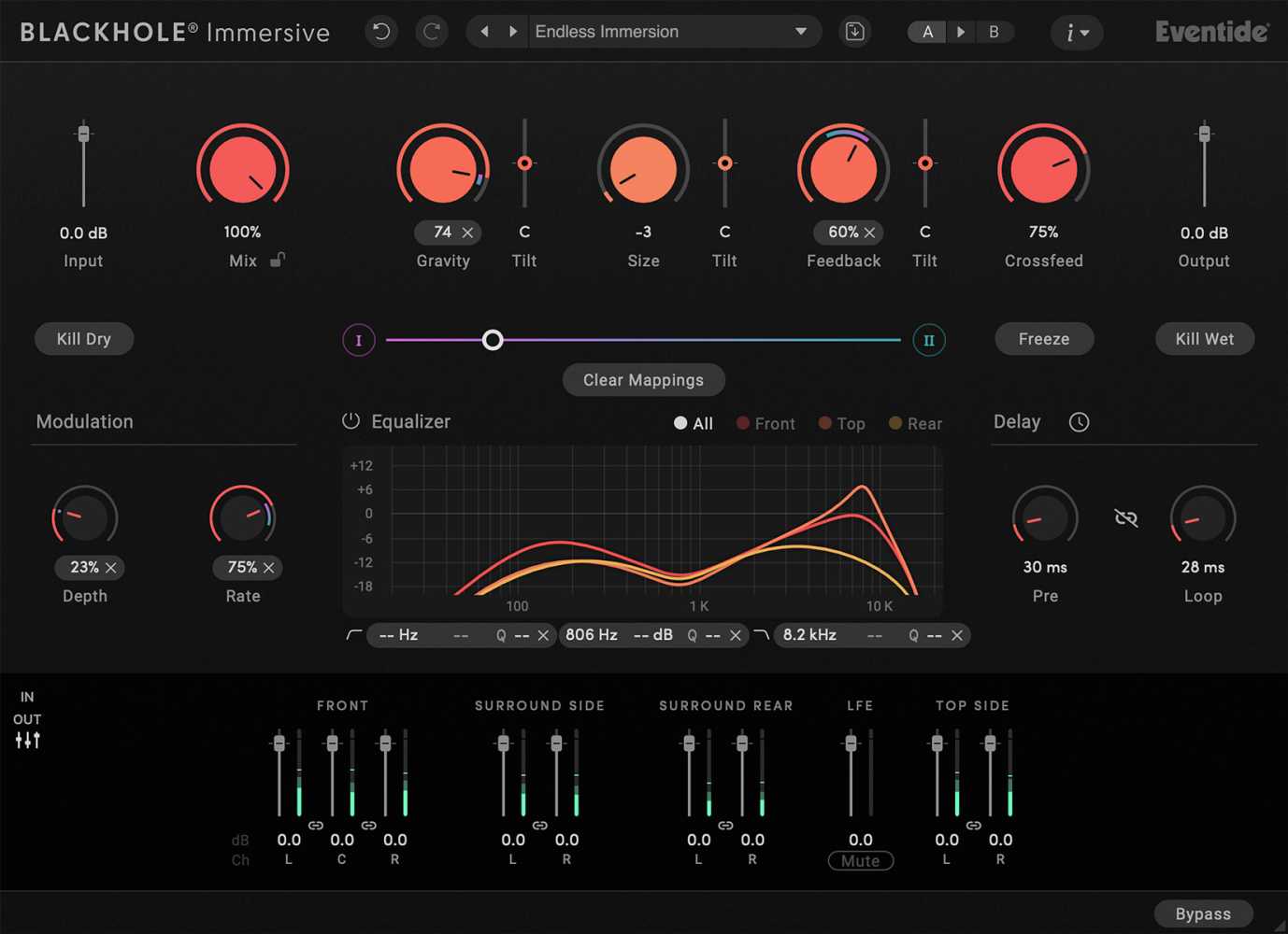 Blackhole Immersive expands the signature sound of the stereo version of Eventide’s reverb