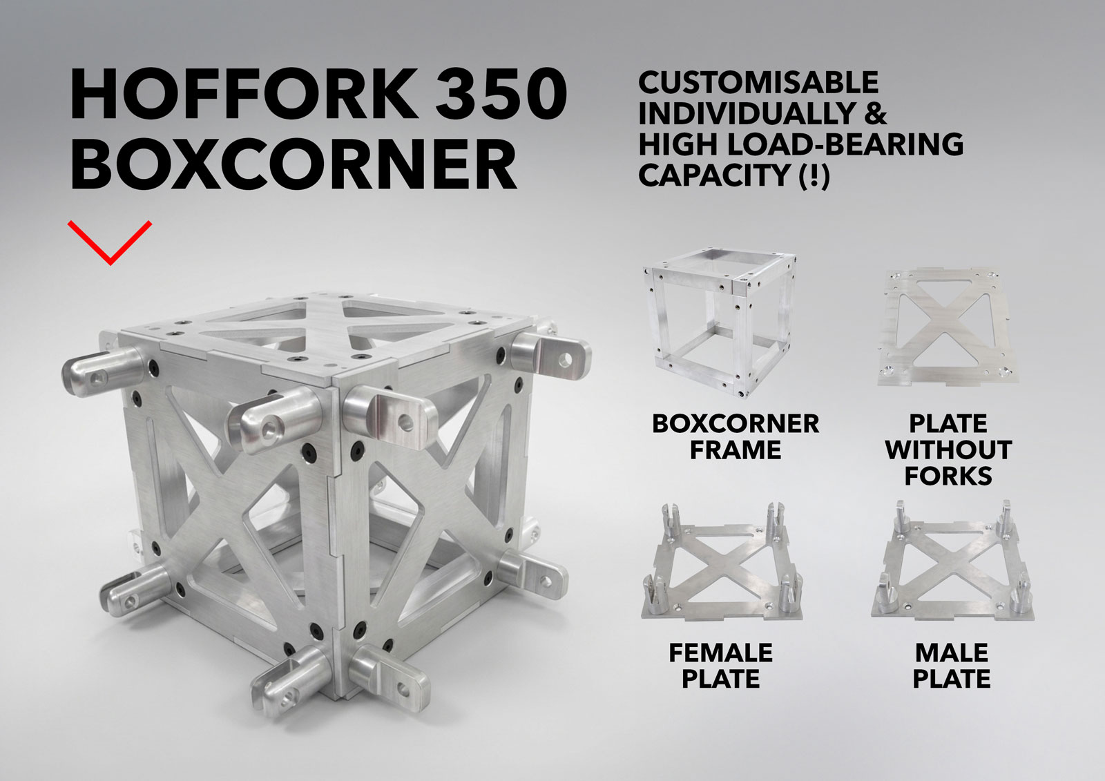Box Orienter HOF introduces flexible Boxcorner solution - LSi Online